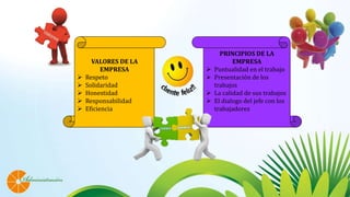 VALORES DE LA
EMPRESA
 Respeto
 Solidaridad
 Honestidad
 Responsabilidad
 Eficiencia
PRINCIPIOS DE LA
EMPRESA
 Puntualidad en el trabajo
 Presentación de los
trabajos
 La calidad de sus trabajos
 El dialogo del jefe con los
trabajadores
 