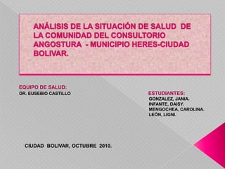 EQUIPO DE SALUD:
DR. EUSEBIO CASTILLO              ESTUDIANTES:
                                  GONZALEZ, JANIA.
                                  INFANTE, DAISY.
                                  MENGOCHEA, CAROLINA.
                                  LEÓN, LIGNI.




  CIUDAD BOLIVAR, OCTUBRE 2010.
 