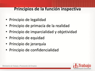 Principios de la función inspectiva
• Principio de legalidad
• Principio de primacía de la realidad
• Principio de imparcialidad y objetividad
• Principio de equidad
• Principio de jerarquía
• Principio de confidencialidad
 
