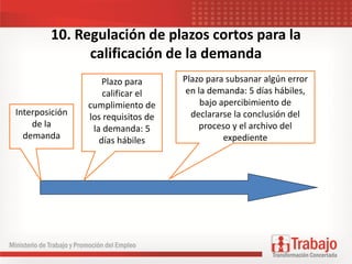 10. Regulación de plazos cortos para la
calificación de la demanda
Interposición
de la
demanda
Plazo para
calificar el
cumplimiento de
los requisitos de
la demanda: 5
días hábiles
Plazo para subsanar algún error
en la demanda: 5 días hábiles,
bajo apercibimiento de
declararse la conclusión del
proceso y el archivo del
expediente
 