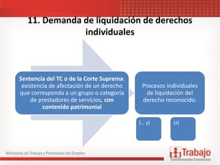11. Demanda de liquidación de derechos
individuales
Sentencia del TC o de la Corte Suprema:
existencia de afectación de un derecho
que corresponda a un grupo o categoría
de prestadores de servicios, con
contenido patrimonial
Procesos individuales
de liquidación del
derecho reconocido.
(… y) (z)
 