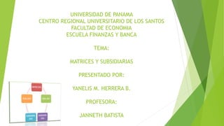 UNIVERSIDAD DE PANAMA
CENTRO REGIONAL UNIVERSITARIO DE LOS SANTOS
FACULTAD DE ECONOMIA
ESCUELA FINANZAS Y BANCA
TEMA:
MATRICES Y SUBSIDIARIAS
PRESENTADO POR:
YANELIS M. HERRERA B.
PROFESORA:
JANNETH BATISTA
 
