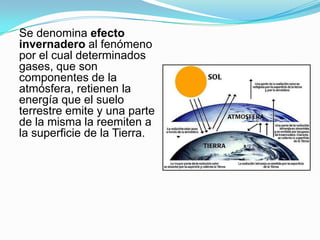 Se denomina efecto
invernadero al fenómeno
por el cual determinados
gases, que son
componentes de la
atmósfera, retienen la
energía que el suelo
terrestre emite y una parte
de la misma la reemiten a
la superficie de la Tierra.
 