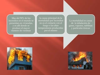 Mas del 50% de los
incendios en el mundo se
presentan en viviendas,
y es allí donde se
produce el mayor
numero de victimas
la causa principal de la
mortalidad por incendios
no es el contacto con el
fuego o las altas
temperaturas producidas
por el mismo
La mortalidad es causa
de la inhalación de
gases, vapores, neblinas
y partículas tóxicas
 