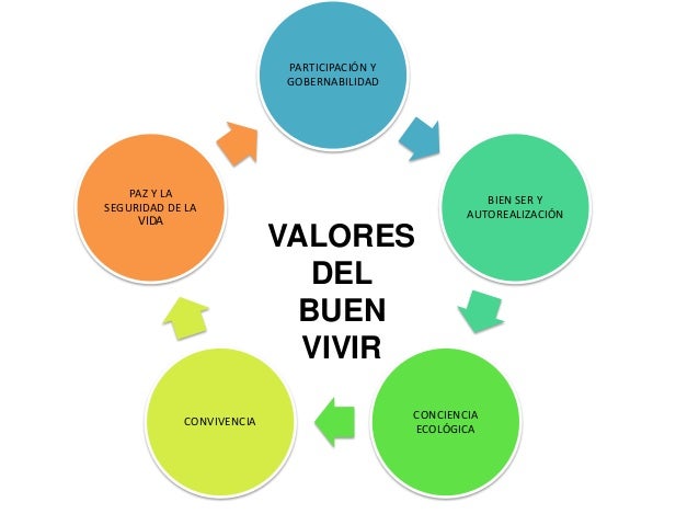 La tromboflebitis de las extremidades inferiores de que deporte se puede ocuparse