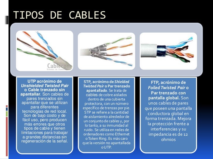 Diapositiva. Cable UTP. Diapositiva. Cable UTP.