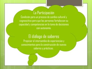 La Participación
  Condición para un proceso de cambio cultural y
 cognoscitivo para que las personas fortalezcan su
capacidad y competencias en la toma de decisiones
                  con autonomía.

         El diálogo de saberes
    Propiciar el intercambio de experiencias y
  conocimientos para la construcción de nuevos
               saberes y prácticas.
 