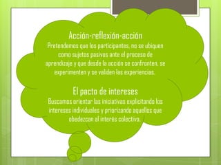 Acción-reflexión-acción
 Pretendemos que los participantes, no se ubiquen
     como sujetos pasivos ante el proceso de
aprendizaje y que desde la acción se confronten, se
    experimenten y se validen las experiencias.

           El pacto de intereses
 Buscamos orientar las iniciativas explicitando los
 intereses individuales y priorizando aquellos que
         obedezcan al interés colectivo.
 