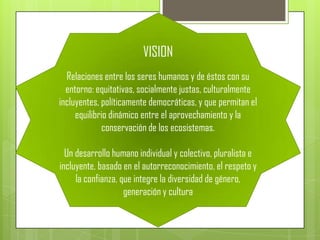 VISION
  Relaciones entre los seres humanos y de éstos con su
  entorno: equitativas, socialmente justas, culturalmente
incluyentes, políticamente democráticas, y que permitan el
     equilibrio dinámico entre el aprovechamiento y la
             conservación de los ecosistemas.

  Un desarrollo humano individual y colectivo, pluralista e
incluyente, basado en el autorreconocimiento, el respeto y
     la confianza, que integre la diversidad de género,
                    generación y cultura
 