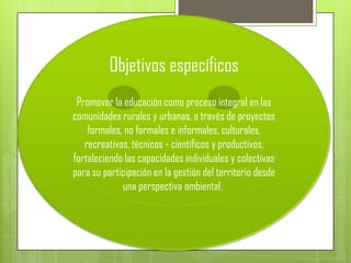 Objetivos específicos
 Promover la educación como proceso integral en las
comunidades rurales y urbanas, a través de proyectos
    formales, no formales e informales, culturales,
   recreativos, técnicos - científicos y productivos,
fortaleciendo las capacidades individuales y colectivas
para su participación en la gestión del territorio desde
             una perspectiva ambiental.
 