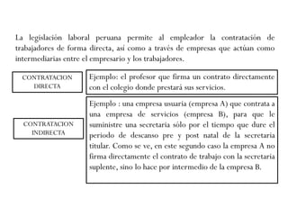 Docente: Natalia Canchanya Barreda
La legislación laboral peruana permite al empleador la contratación de
trabajadores de forma directa, así como a través de empresas que actúan como
intermediarias entre el empresario y los trabajadores.
CONTRATACION
DIRECTA
CONTRATACION
INDIRECTA
Ejemplo: el profesor que firma un contrato directamente
con el colegio donde prestará sus servicios.
Ejemplo : una empresa usuaria (empresa A) que contrata a
una empresa de servicios (empresa B), para que le
suministre una secretaria sólo por el tiempo que dure el
periodo de descanso pre y post natal de la secretaria
titular. Como se ve, en este segundo caso la empresa A no
firma directamente el contrato de trabajo con la secretaria
suplente, sino lo hace por intermedio de la empresa B.
 