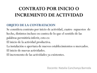 OBJETO DE LA CONTRATACION
Se considera contrato por inicio de actividad, cuatro supuestos de
hecho, distintos incluso en contra de lo que el sentido de las
palabras permitiría inferir, esto es:
El inicio de la actividad productiva.
La instalación o apertura de nuevos establecimientos o mercados.
El inicio de nuevas actividades.
El incremento de las actividades ya existentes.
Docente: Natalia Canchanya Barreda
CONTRATO POR INICIO O
INCREMENTO DE ACTIVIDAD
 