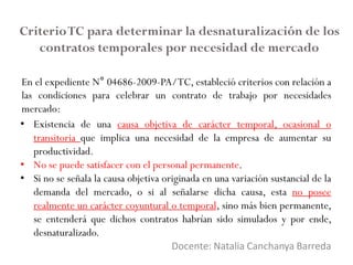 En el expediente N° 04686-2009-PA/TC, estableció criterios con relación a
las condiciones para celebrar un contrato de trabajo por necesidades
mercado:
Docente: Natalia Canchanya Barreda
CriterioTC para determinar la desnaturalización de los
contratos temporales por necesidad de mercado
• Existencia de una causa objetiva de carácter temporal, ocasional o
transitoria que implica una necesidad de la empresa de aumentar su
productividad.
• No se puede satisfacer con el personal permanente.
• Si no se señala la causa objetiva originada en una variación sustancial de la
demanda del mercado, o si al señalarse dicha causa, esta no posee
realmente un carácter coyuntural o temporal, sino más bien permanente,
se entenderá que dichos contratos habrían sido simulados y por ende,
desnaturalizado.
 