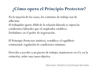 ¿Cómo opera el Principio Protector?
Docente: Natalia Canchanya Barreda
En la mayoría de los casos, los contratos de trabajo son de
adhesión:
El trabajador (parte débil de la relación laboral) se sujeta las
condiciones laborales que el empleador establece.
Desbalance en el poder de negociación.
El Principio Protector (tuitivo), restablece el equilibrio
contractual: regulación de condiciones mínimas.
Derecho a acceder a un puesto de trabajo, mantenerse en el y en la
extinción, sobre una causa objetiva.
 