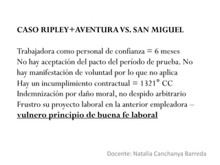 CASO RIPLEY+AVENTURAVS. SAN MIGUEL
Trabajadora como personal de confianza = 6 meses
No hay aceptación del pacto del período de prueba. No
hay manifestación de voluntad por lo que no aplica
Hay un incumplimiento contractual = 1321° CC
Indemnización por daño moral, no despido arbitrario
Frustro su proyecto laboral en la anterior empleadora –
vulnero principio de buena fe laboral
Docente: Natalia Canchanya Barreda
 