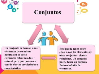 Conjuntos
Un conjunto lo forman unos
elementos de su misma
naturaleza es decir,
elementos diferenciados
entre si pero que poseen en
común ciertas propiedades o
características.
Este puede tener entre
ellos, o con los elementos de
otros conjuntos, ciertas
relaciones. Un conjunto
puede tener un número
finito o infinito de
elementos.
 