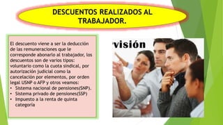 DESCUENTOS REALIZADOS AL
TRABAJADOR.
El descuento viene a ser la deducción
de las remuneraciones que le
corresponde abonarlo al trabajador, los
descuentos son de varios tipos:
voluntario como la cuota sindical, por
autorización judicial como la
cancelación por elementos, por orden
legal USNP o AFP y otros veamos:
• Sistema nacional de pensiones(SNP).
• Sistema privado de pensiones(SSP)
• Impuesto a la renta de quinta
categoría
 