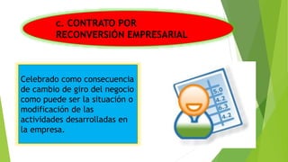 c. CONTRATO POR
RECONVERSIÓN EMPRESARIAL
Celebrado como consecuencia
de cambio de giro del negocio
como puede ser la situación o
modificación de las
actividades desarrolladas en
la empresa.
 
