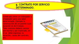 g. CONTRATO POR SERVICIO
DETERMINADO.
Celebrado entre un trabajador y
empleador para una labor
determinada. Ejemplo la
construcción de un puente cuya
duración es de 8 meses.
Todo contrato deberá constar
por escrito y por triplicado, en
él se debe expresar, la
duración, causa del contrato,
etc.
 