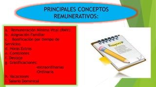 PRINCIPALES CONCEPTOS
REMUNERATIVOS:
a. Remuneración Mínima Vital (RMV):
b. Asignación Familiar
c. Bonificación por tiempo de
Servicios
d. Horas Extras
e. Comisiones
f. Destajo
g. Gratificaciones:
-extraordinarias
-Ordinaria
h. Vacaciones
i. Salario Dominical
 