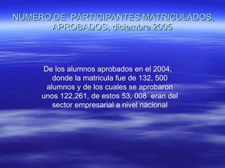 NUMERO DE  PARTICIPANTES MATRICULADOS, APROBADOS, diciembre 2005 De los alumnos aprobados en el 2004,  donde la matricula fue de 132, 500 alumnos y de los cuales se aprobaron unos 122,261, de estos 53, 008  eran del sector empresarial a nivel nacional 