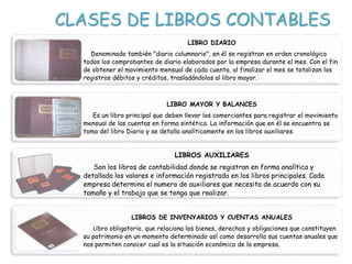 CLASES DE LIBROS CONTABLES
LIBRO DIARIO
Denominado también "diario columnario", en él se registran en orden cronológico
todos los comprobantes de diario elaborados por la empresa durante el mes. Con el fin
de obtener el movimiento mensual de cada cuenta, al finalizar el mes se totalizan los
registros débitos y créditos, trasladándolos al libro mayor.
LIBRO MAYOR Y BALANCES
Es un libro principal que deben llevar los comerciantes para registrar el movimiento
mensual de las cuentas en forma sintética. La información que en él se encuentra se
toma del libro Diario y se detalla analíticamente en los libros auxiliares.
LIBROS AUXILIARES
Son los libros de contabilidad donde se registran en forma analítica y
detallada los valores e información registrada en los libros principales. Cada
empresa determina el numero de auxiliares que necesita de acuerdo con su
tamaño y el trabajo que se tenga que realizar.
LIBROS DE INVENYARIOS Y CUENTAS ANUALES
Libro obligatorio, que relaciona los bienes, derechos y obligaciones que constituyen
su patrimonio en un momento determinado así como desarrolla sus cuentas anuales que
nos permiten conocer cual es la situación económica de la empresa.
 