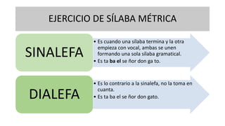 EJERCICIO DE SÍLABA MÉTRICA
• Es cuando una sílaba termina y la otra
empieza con vocal, ambas se unen
formando una sola sílaba gramatical.
• Es ta ba el se ñor don ga to.
SINALEFA
• Es lo contrario a la sinalefa, no la toma en
cuanta.
• Es ta ba el se ñor don gato.DIALEFA
 