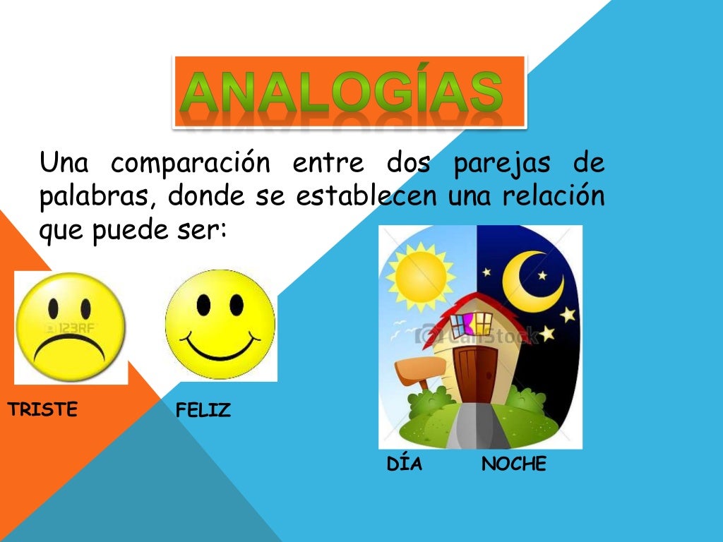 Analogías