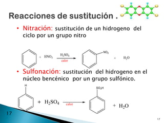 • Nitración: sustitución de un hidrogeno del
       ciclo por un grupo nitro

                                     NO2
                      H2SO4
             + HNO3                        +   H2 O
                      calor


     • Sulfonación: sustitución del hidrogeno en el
       núcleo bencénico por un grupo sulfónico.
       H
                                  SO3H




            + H2SO4      calor
                                           + H2O
17
                                                      17
 