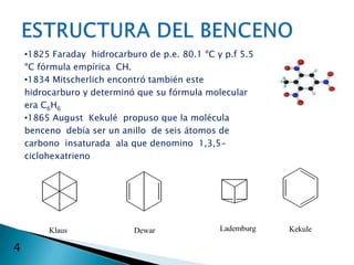 •1825 Faraday hidrocarburo de p.e. 80.1 ºC y p.f 5.5
    ºC fórmula empírica CH.
    •1834 Mitscherlich encontró también este
    hidrocarburo y determinó que su fórmula molecular
    era C6H6
    •1865 August Kekulé propuso que la molécula
    benceno debía ser un anillo de seis átomos de
    carbono insaturada ala que denomino 1,3,5-
    ciclohexatrieno




         Klaus              Dewar               Lademburg   Kekule

4
 