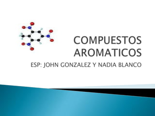 ESP: JOHN GONZALEZ Y NADIA BLANCO
 