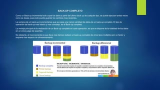 BACK-UP COMPLETO
Como un Back-up incremental solo copia los datos a partir del ultimo back up de cualquier tipo, se puede ejecutar tantas veces
como se desee, pues solo puede guardar los cambios mas recientes.
La ventana de un back-up incremental es que se copia una menor cantidad de datos de un back-up completo. El tipo de
operación de back-up mas básico y mas complejo, es el Back-up completo.
La ventaja principal de la realización de un Back-up completo en cada operación, es que se dispone de la totalidad de los datos
en un único juego de soportes.
No obstante, el inconveniente es que lleva mas tiempo realizar un back-up completo de otros tipos multiplica por un factor y
requiere mas espacio de almacenamiento.
 