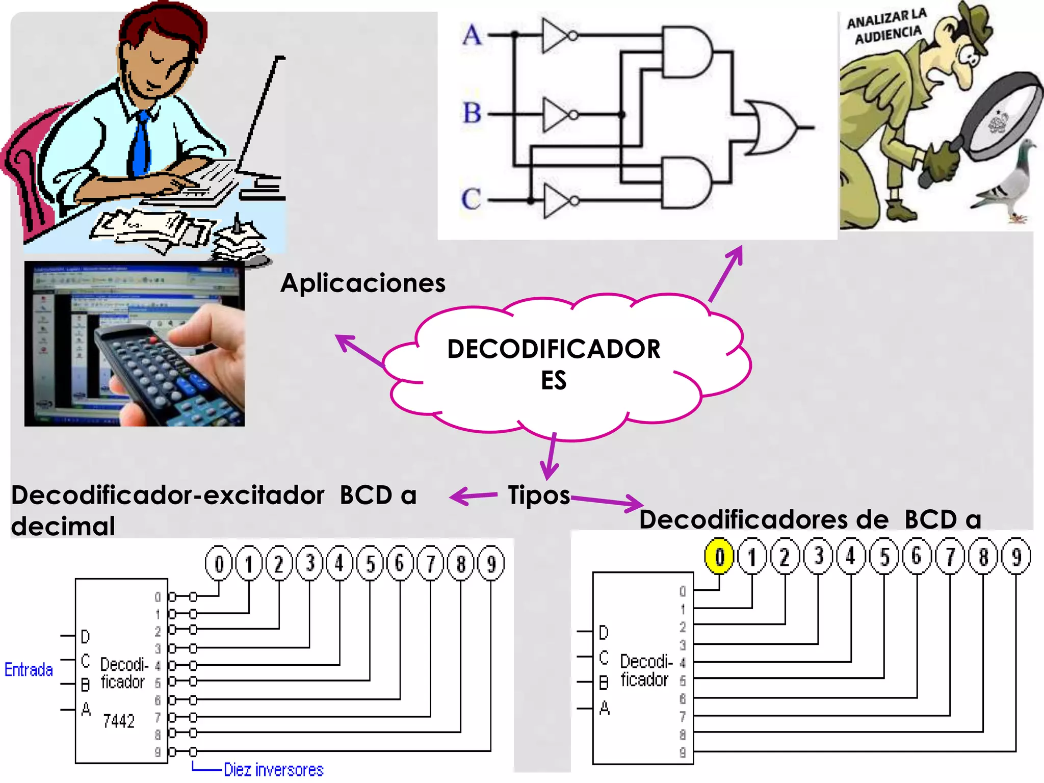 Diapositiva decodificador | PPT