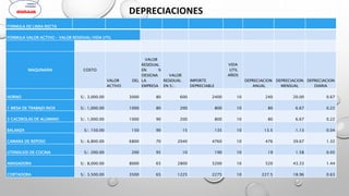 DIAPOSITIVA DE COSTOS DE INVERSION EXPOSICION.pptx