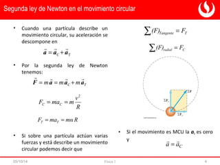 Tangente T å(F) = F 
radial C å(F) = F 
Segunda ley de Newton en el movimiento circular 
• Si el movimiento es MCU la aT es cero 
y 
• Cuando una partícula describe un 
movimiento circular, su aceleración se 
descompone en 
a  = a   
+ 
aC T • Por la segunda ley de Newton 
tenemos: 
 F ma  ma   
= = + 
maC T F ma m v C C 
2 
R 
= = 
F ma mα R T T = = 
• Si sobre una partícula actúan varias 
fuerzas y está describe un movimiento 
circular podemos decir que 
a = aC   
05/10/14 Física 1 4 
 