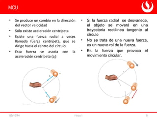 • Si la fuerza radial se desvanece, 
el objeto se moverá en una 
trayectoria rectilínea tangente al 
círculo 
• No se trata de una nueva fuerza, 
es un nuevo rol de la fuerza. 
• Es la fuerza que provoca el 
movimiento circular. 
MCU 
• Se produce un cambio en la dirección 
del vector velocidad 
• Sólo existe aceleración centrípeta 
• Existe una fuerza radial a veces 
llamada fuerza centrípeta, que se 
dirige hacia el centro del círculo. 
• Esta fuerza se asocia con la 
aceleración centrípeta (ac) 
05/10/14 Física 1 5 
 