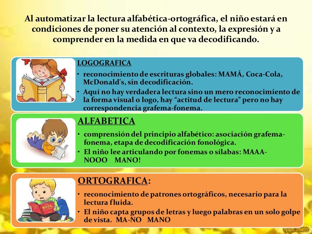 Diapositiva de educacion (lectura y escritura)