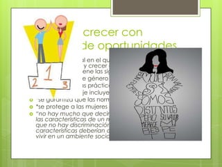 Convivir y crecer con
igualdad de oportunidades.
 Un entrono social en el que los hombres y las mujeres
pueden convivir y crecer con igualdad de
oportunidades tiene las siguientes características
 *las relaciones de género son respetuosas
 *se denuncian las prácticas discriminatorias
 *se usa un leguaje incluyente
 *se garantiza que las normas se apliquen por igual
 *se protege a las mujeres de la violencia de genero
 “no hay mucho que decir de este tema. Solo te dice
las características de un mundo o ambiente en el
que no hay discriminación solo diré que estas
características deberían de convertirlas a leyes para
vivir en un ambiente social sin discriminación”.
 