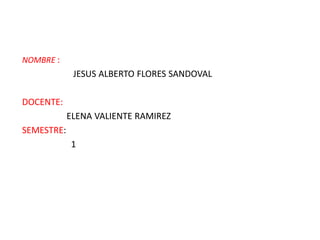 NOMBRE :
JESUS ALBERTO FLORES SANDOVAL
DOCENTE:
ELENA VALIENTE RAMIREZ
SEMESTRE:
1
 