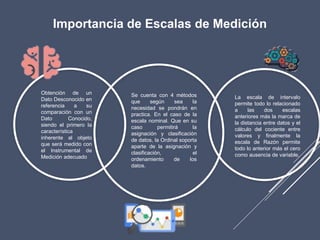 Importancia de Escalas de Medición
Se cuenta con 4 métodos
que según sea la
necesidad se pondrán en
practica. En el caso de la
escala nominal. Que en su
caso permitirá la
asignación y clasificación
de datos, la Ordinal soporta
aparte de la asignación y
clasificación, el
ordenamiento de los
datos.
La escala de intervalo
permite todo lo relacionado
a las dos escalas
anteriores más la marca de
la distancia entre datos y el
cálculo del cociente entre
valores y finalmente la
escala de Razón permite
todo lo anterior más el cero
como ausencia de variable.
Obtención de un
Dato Desconocido en
referencia a su
comparación con un
Dato Conocido,
siendo el primero la
característica
inherente al objeto
que será medido con
el Instrumental de
Medición adecuado
 