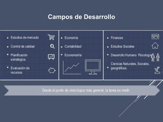 Campos de Desarrollo
 