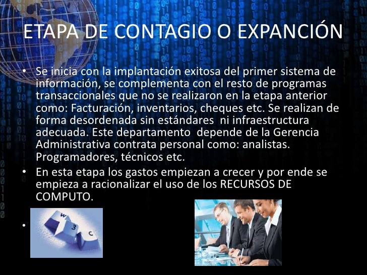 Resultado de imagen para modelo de etapa de crecimiento richard nolan