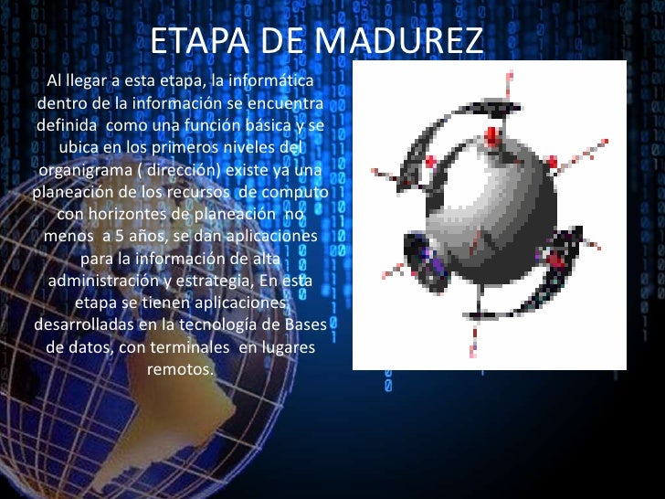 Resultado de imagen para modelo de etapa de crecimiento richard nolan