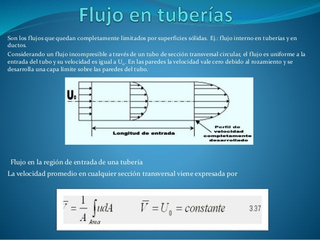Diapositiva de flujo a presion en tuberias