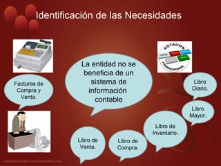 Identificación de las Necesidades
La entidad no se 
beneficia de un 
sistema de 
información  
contable
Libro 
Diario.
Libro 
Mayor.
Libro de 
Inventario.
Libro de 
Compra.
Libro de 
Venta.
Facturas de 
Compra y 
Venta.
 