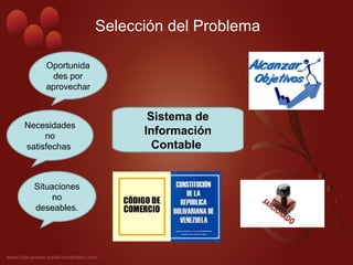 Selección del Problema
Sistema de
Información
Contable
Situaciones 
no 
deseables.
Necesidades 
no 
satisfechas 
Oportunida
des por 
aprovechar
 