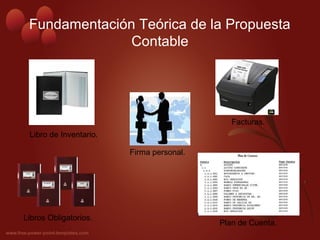 Fundamentación Teórica de la Propuesta
Contable
Firma personal.
Facturas.
Plan de Cuenta.
Libros Obligatorios.
Libro de Inventario.
 