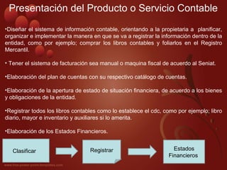 Presentación del Producto o Servicio Contable
•Diseñar el sistema de información contable, orientando a la propietaria a planificar,
organizar e implementar la manera en que se va a registrar la información dentro de la
entidad, como por ejemplo; comprar los libros contables y foliarlos en el Registro
Mercantil.
• Tener el sistema de facturación sea manual o maquina fiscal de acuerdo al Seniat.
•Elaboración del plan de cuentas con su respectivo catálogo de cuentas.
•Elaboración de la apertura de estado de situación financiera, de acuerdo a los bienes
y obligaciones de la entidad.
•Registrar todos los libros contables como lo establece el cdc, como por ejemplo; libro
diario, mayor e inventario y auxiliares si lo amerita.
•Elaboración de los Estados Financieros.
Clasificar Registrar Estados
Financieros
 