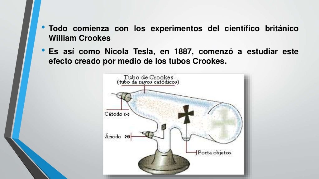 Diapositiva de la historia de los rayos x