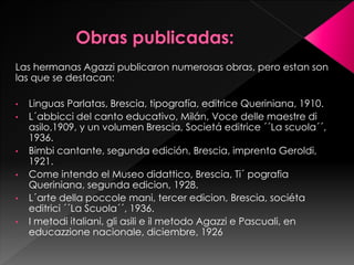 Las hermanas Agazzi publicaron numerosas obras, pero estan son 
las que se destacan: 
• Linguas Parlatas, Brescia, tipografía, editrice Queriniana, 1910. 
• L´abbicci del canto educativo, Milán, Voce delle maestre di 
asilo,1909, y un volumen Brescia, Societá editrice ´´La scuola´´, 
1936. 
• Bimbi cantante, segunda edición, Brescia, imprenta Geroldi, 
1921. 
• Come intendo el Museo didattico, Brescia, Ti´ pografia 
Queriniana, segunda edicion, 1928. 
• L´arte della poccole mani, tercer edicion, Brescia, sociéta 
editrici ´´La Scuola´´, 1936. 
• I metodi italiani, gli asili e il metodo Agazzi e Pascuali, en 
educazzione nacionale, diciembre, 1926 
 